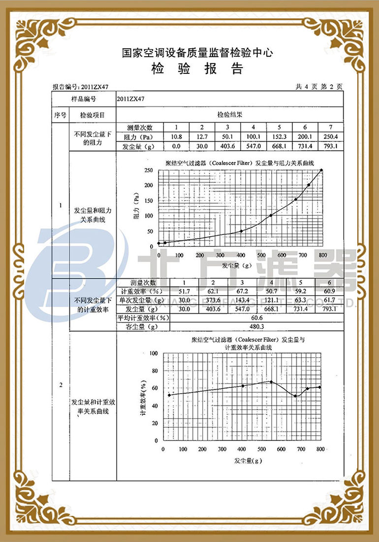 聚结空气过滤器检测报